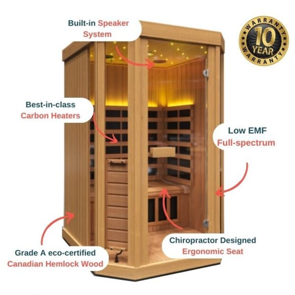 GH Vision T2 2-Person Low EMF Full Spectrum Infrared Sauna - Image 10